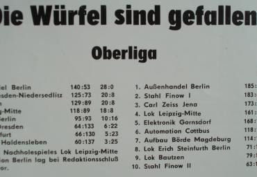 1975 DMM Berlin
